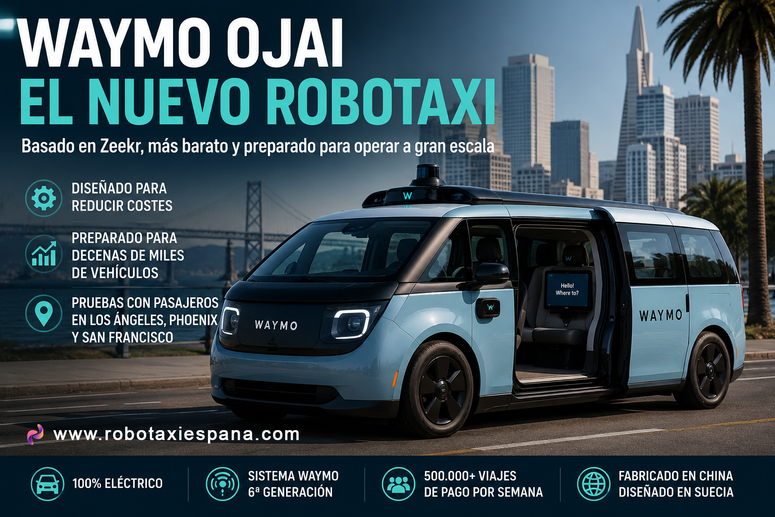 Robotaxi Waymo Ojai basado en la plataforma Zeekr durante las pruebas con pasajeros en Estados Unidos en 2026